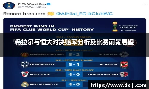 希拉尔与恒大对决赔率分析及比赛前景展望